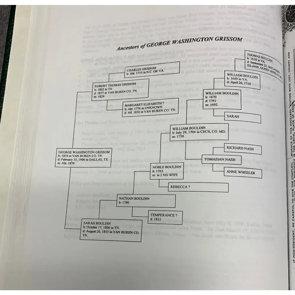 Genealogy Clayton McCormick and Family Descendents History
